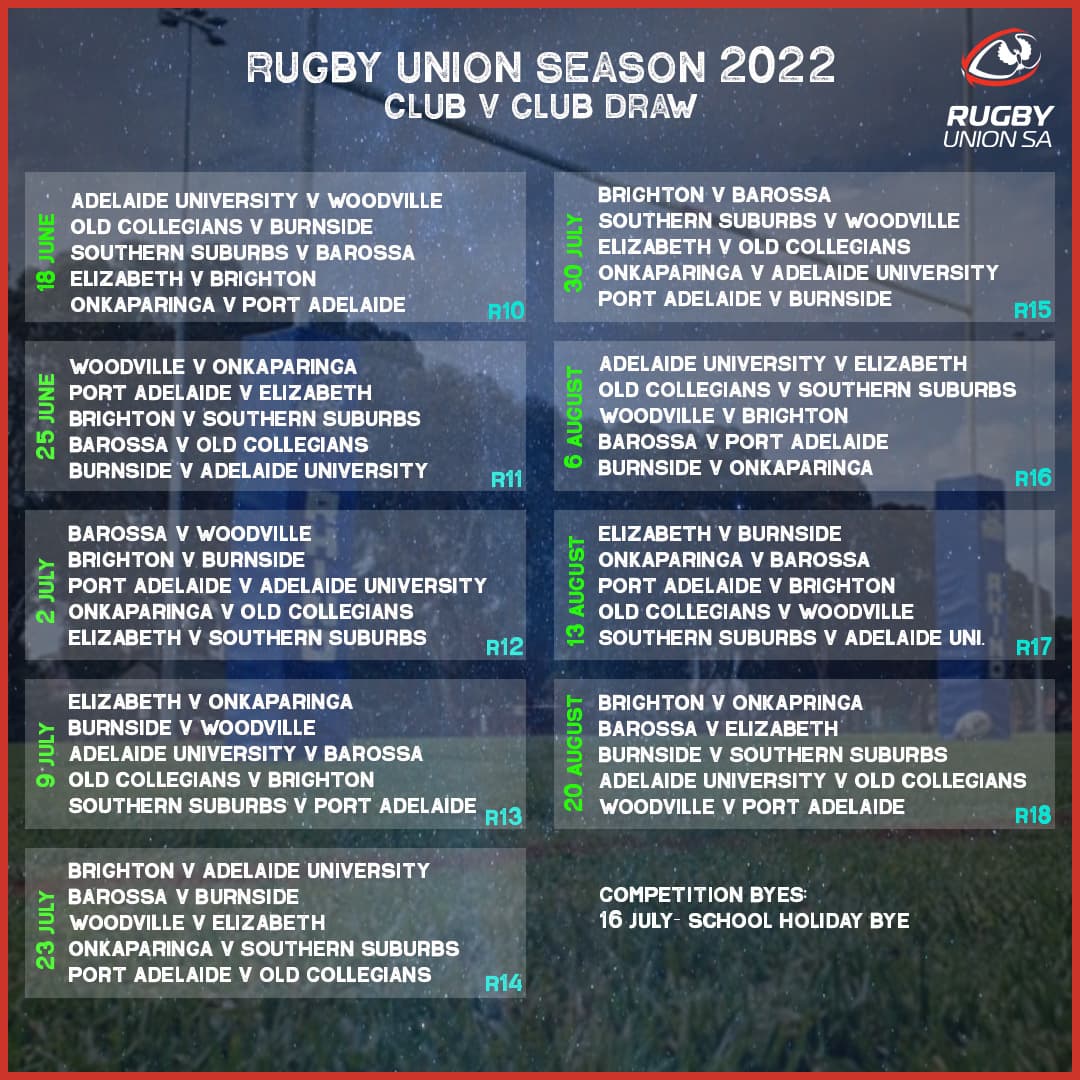 Competition Draw, Rounds 10-18