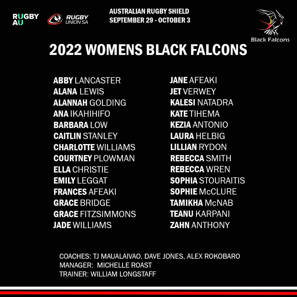 2022, SA Womens Black Falcons