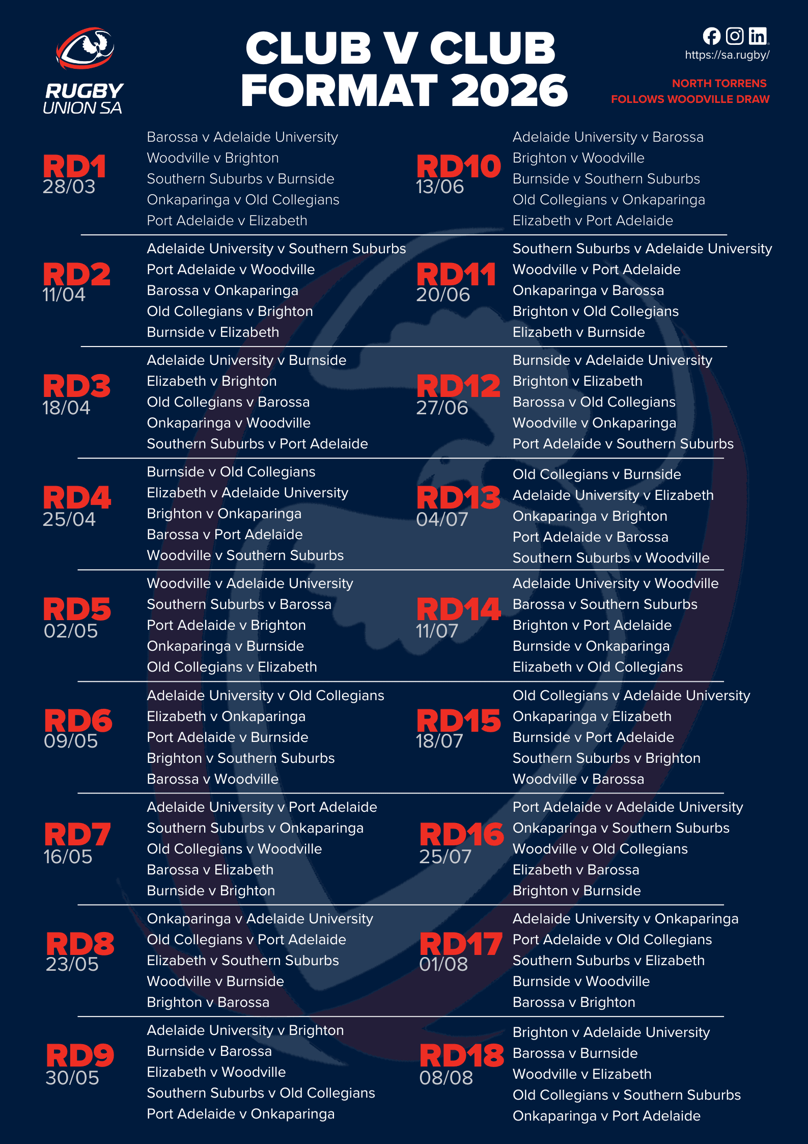 RugbySA 2026 Competition Schedule