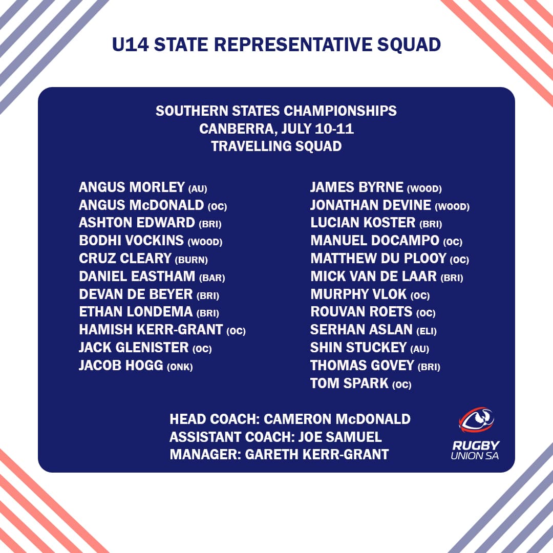 RugbySA U14 Final Squad 2023