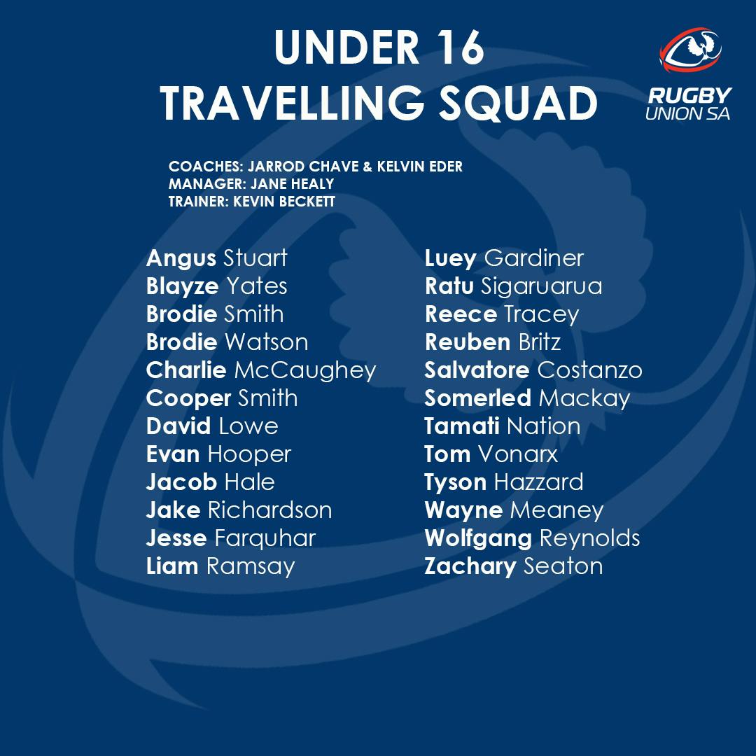 U16 Final Travelling Squad, 2022