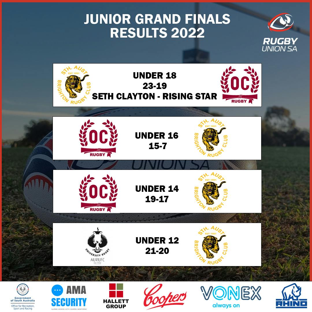Junior Grand Final Premiers