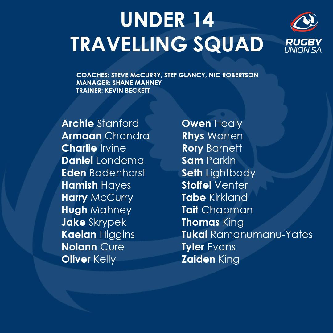 U14 Final Squad, 2022