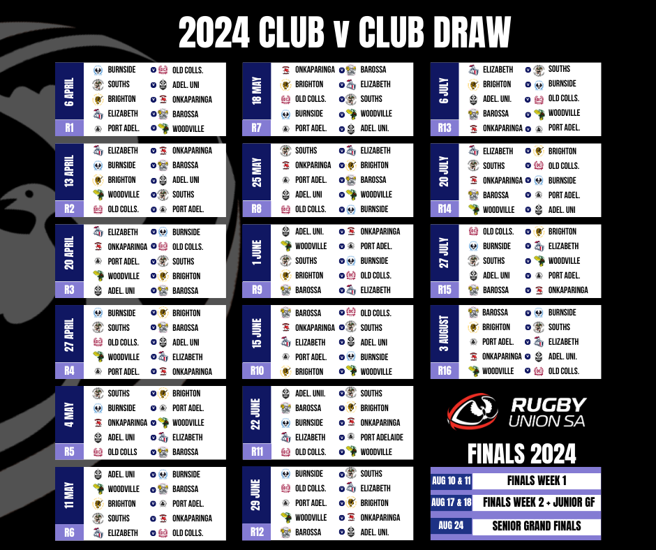 RugbySA Club v Club Draw 2024